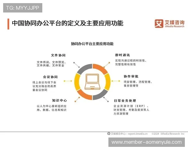 ag视讯公司简介为投资者提供的企业基本信息与市场前景分析