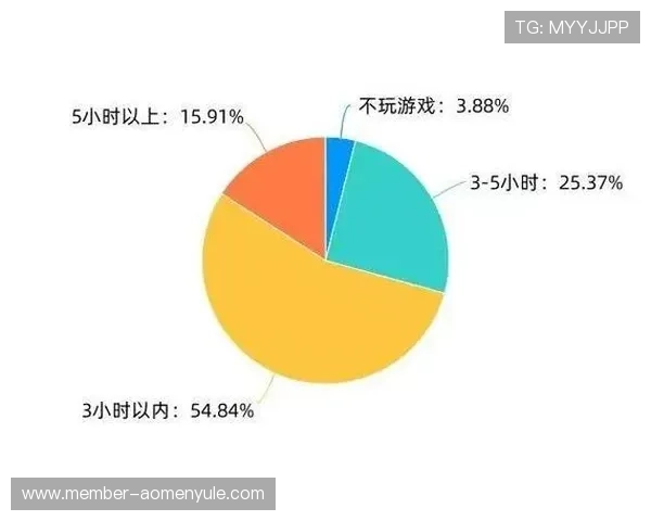 亚博体育百家乐官网多样化游戏体验,满足不同玩家的多重娱乐需求 亚博体育百家乐官网多样化游戏体验,满足不同玩家的多重娱乐需求