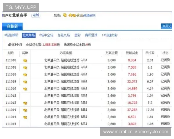 六合彩app官网详细介绍彩票网站功能，帮助玩家轻松掌握投注技巧与中奖技巧