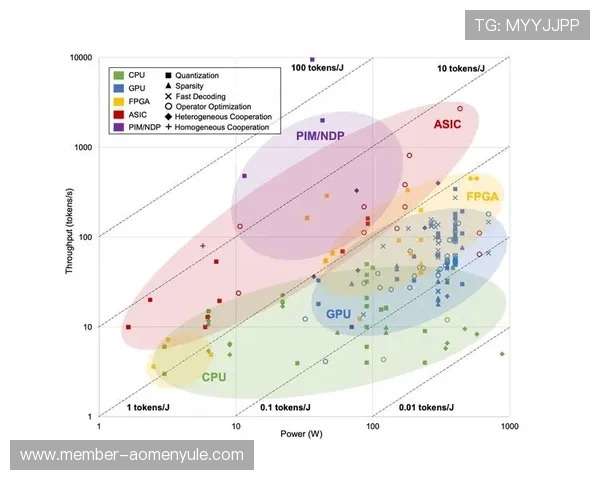 凯发真人城评测分析，全面解析平台的游戏质量与用户体验的真实感受