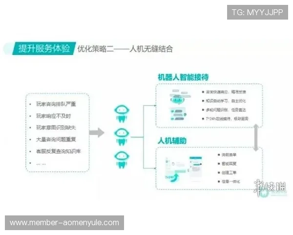 博万体育游戏客服支持服务体系及常见问题解决方案