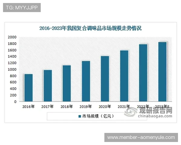 实力雄厚的dg视讯平台引领行业创新不断实现多元化发展
