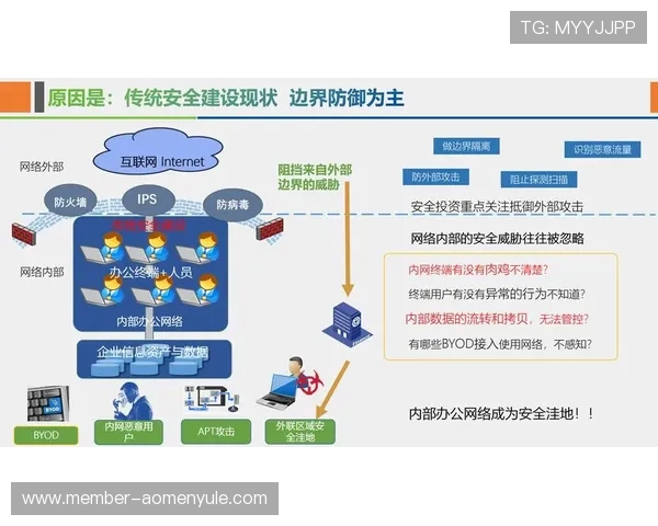 常见的AG视讯在线登录问题及对应解决方案全面解析