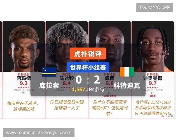 库拉索与科特迪瓦过去比赛战绩对比及双方在世界杯赛场上的关键表现总结 库拉索与科特迪瓦过去比赛战绩对比及双方在世界杯赛场上的关键表现总结